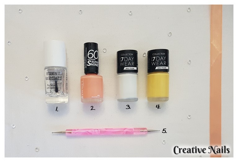 Nail polish and nail art tools