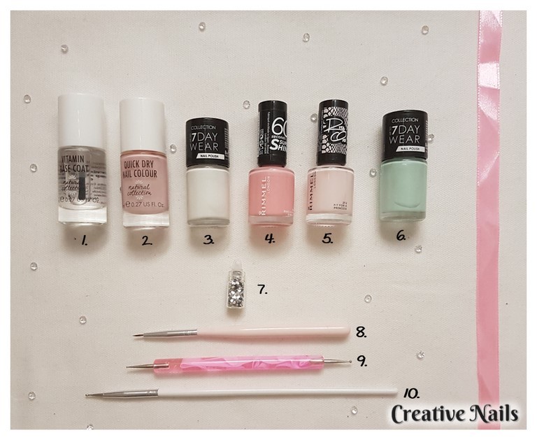 Nail polish and nail art tools